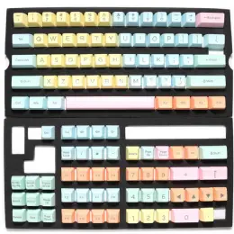 SET DE TECLAS DUCKY COTTON CANDY 108 TECLAS DOUBLE SHOT KEYC