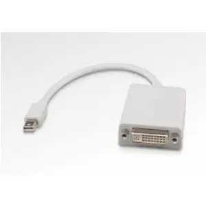 CABLE MINIDISPLAY A DVI